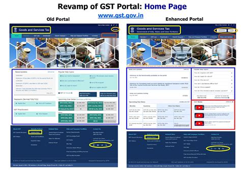 Gstn Announces Launch Of Enhanced Version Of Gst Portal On Rd May