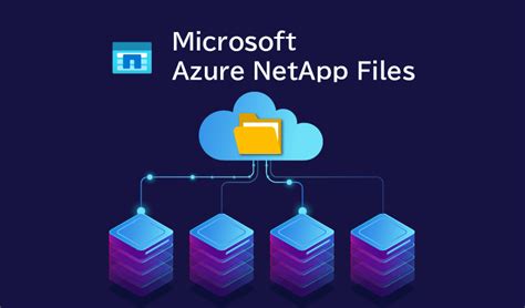 Azure Netapp Files