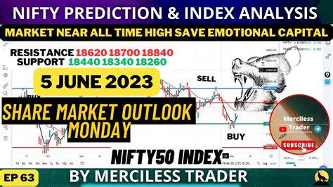 Nifty Prediction For Monday 5 June 2023 Ep63 Nifty Index Analysis कल