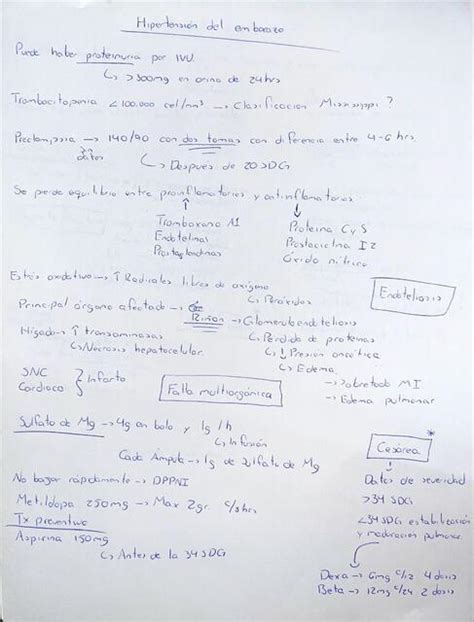 Notas R Pidas Hipertensi N En Embarazo Iv N Ayala Collado Udocz