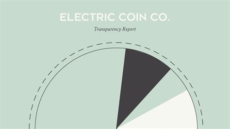 Electric Coin Company Q Transparency Report Electric Coin Company