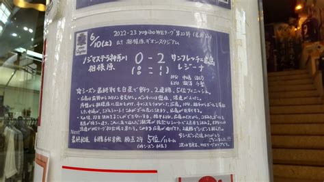 マサ⚽アウェイ新潟戦参戦 On Twitter Rt Aokionomiti シーズン最終戦、レジーナ試合結果ボード。 前線で圧力を