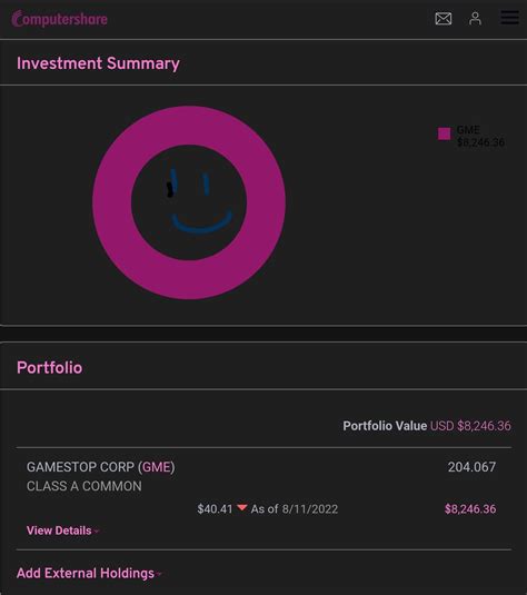 I Finally Got Around To Drs Most Of My Shares The Rest Will Be In Soon