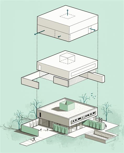 Gallery Of Subtracted House Seinfeld Arquitectos 21 Artofit