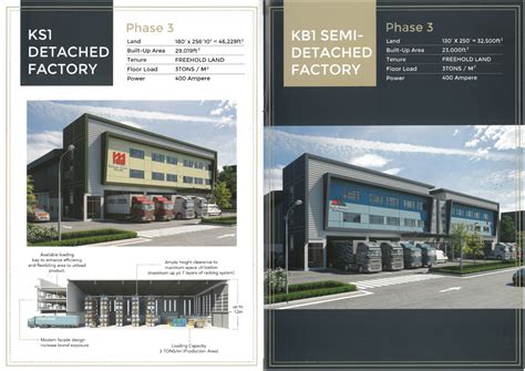 Detached Factory @ Kapar 10th Mile - MegaHarta Real Estate