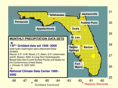 PPT - The Changing Importance of Winter Rains to Annual Precipitation ...