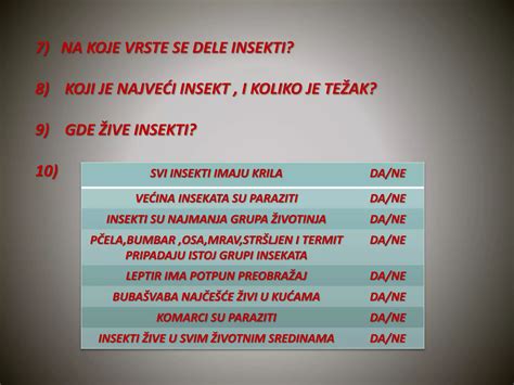 Insekti Ppt