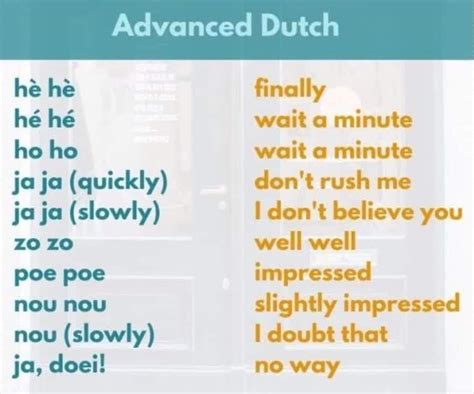 Meaning of Dutch names - Dutch Australia Cultural Centre