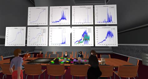 Opensimulator Community Conference 2016 2016