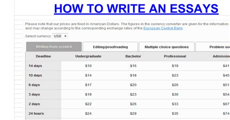 How To Write An Essays Google Sheets