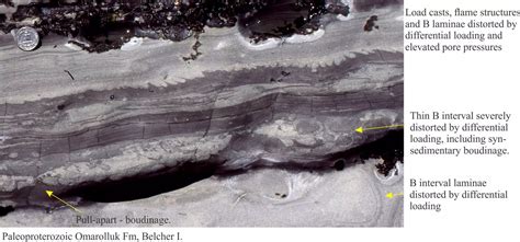 Bouma sequence Archives - Geological Digressions