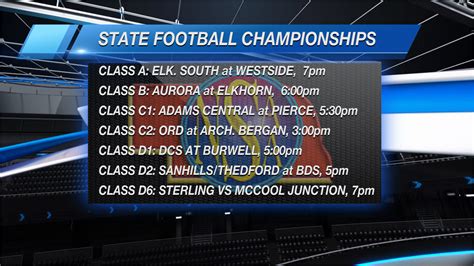 Alabama High School Football State Championship 2025 Schedule - Vere ...