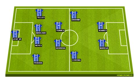 FC Porto Vs Liverpool Preview Probable Lineups Prediction Tactics