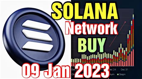 Solana Price Prediction 09 Jan 2023 Crypto Shakeel Solana Sol Today