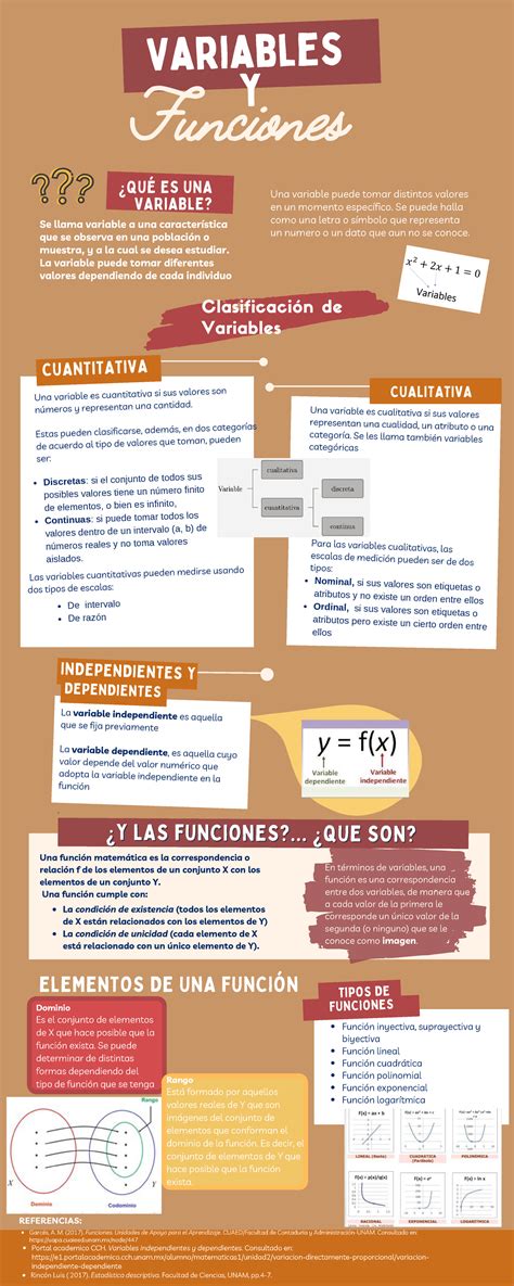 Qu Son Variables Y Constantes Ejemplos Y Diferencias Platzi Hot Sex