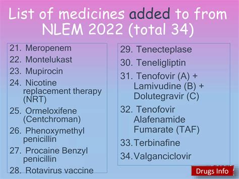 National List Of Essential Meidicne By Drugsinfo Ppt