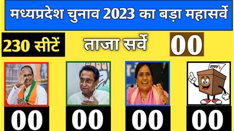 Madhya Pradesh Assembly Election Opinion Poll Shivraj Singh Vs