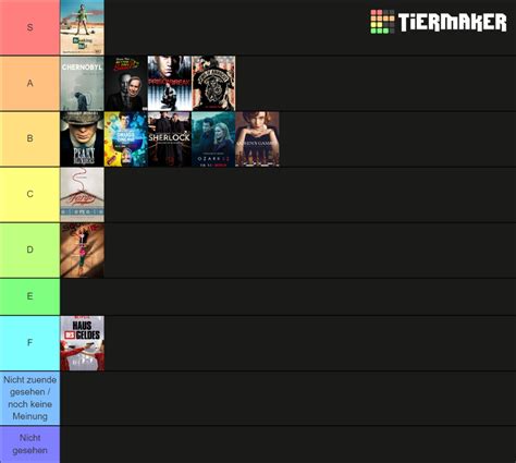 Bekannte Serien Tier List Community Rankings Tiermaker