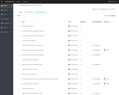 rhel 8.3 upgrade to 8.10 1