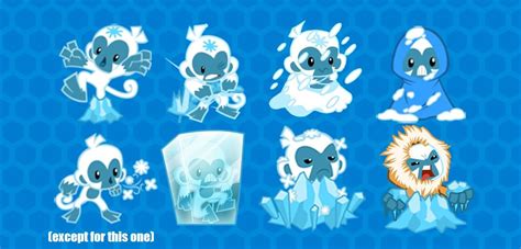 Can We Talk About How Btd5 Ice Monkey Is In A Constant State Of