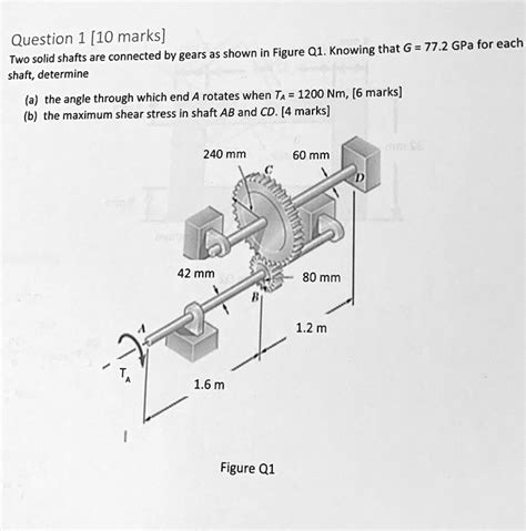 SOLVED Question 1 10 Marks Two Solid Shafts Are Connected By Gears