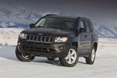 Jeep Compass Starts At Autoevolution