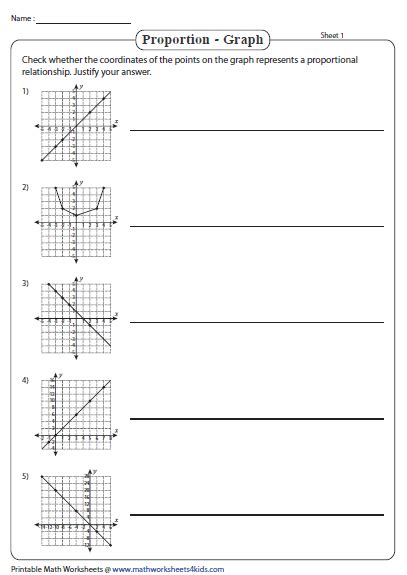 Proportions Worksheets