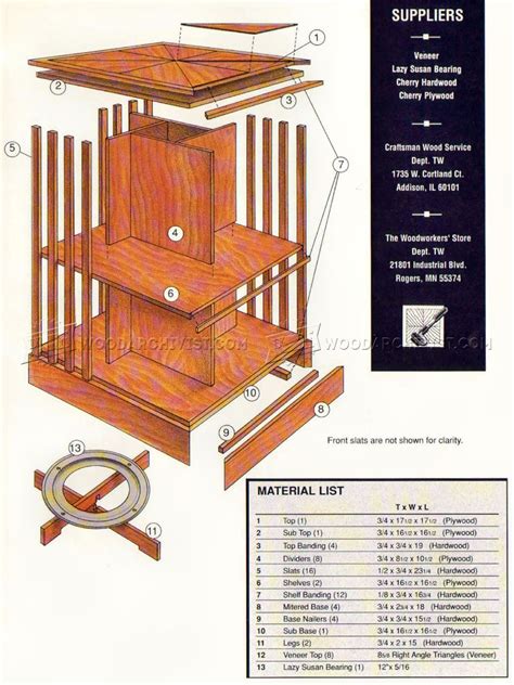 Rotating Bookshelf Plans • Woodarchivist