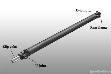 How To Measure Driveshaft Length Atelier Yuwaciaojp