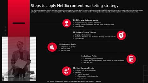 Steps To Apply Netflix Content Marketing Strategy PPT Sample