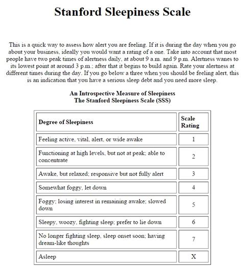 Printable Epworth Sleepiness Scale