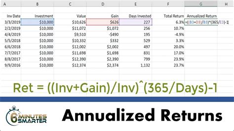 How To Calculate Annualized Return In Excel