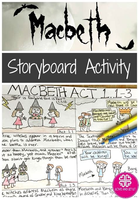 Teaching Macbeth Looking For Activities Help Your Students Dig Deep