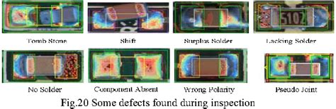 Figure 18 From An Aoi Algorithm For Pcb Based On Feature Extraction