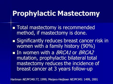 Prophylactic Antibiotic Before Surgery