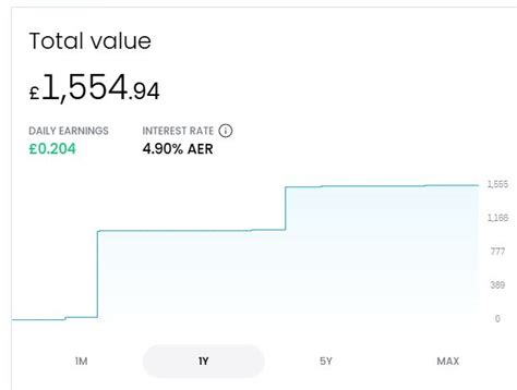 Review The New Trading 212 Cash ISA Pounds And Sense