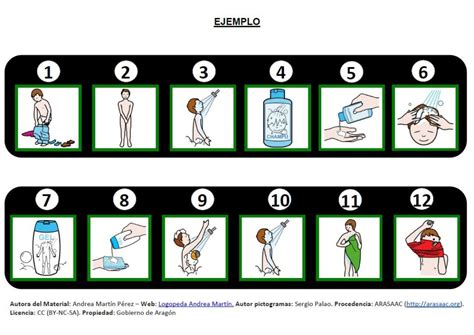 Pictogramas Con Rutinas Para Ni Os Con Autismo Para Descargar