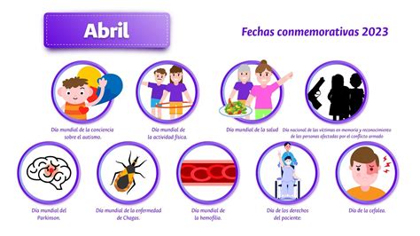 Fechas Conmemorativas En Salud Y Profesiones De Colaboradores Unisalud