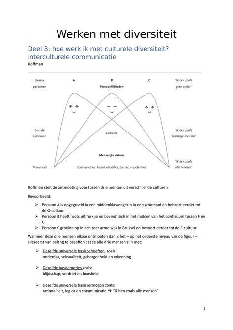 Werken Met Diversiteit Deel 3 Studocu