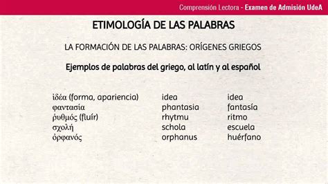 Lección 60 Formación de las Palabras y los orígenes griegos del