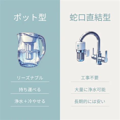 一人暮らしで浄水器は必要か徹底検証！ペットボトルとのコスパ比較も 一人暮らしのスマートガイド