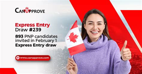 February 1 Express Entry Draw 893 Pnp Candidates Invited