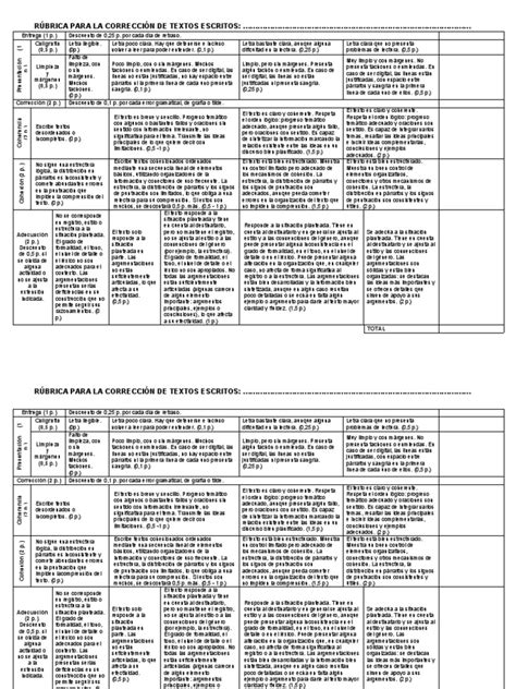 Rúbrica Textos Escritos Pdf Cognición Ciencia Cognitiva