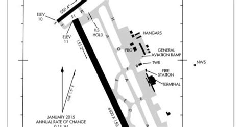 Milcom Monitoring Post: Lake Charles Regional (KLCH) Airport Diagram