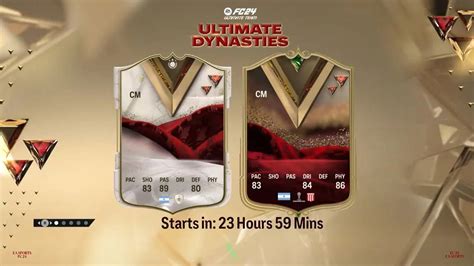 Ea Fc 24 Ultimate Dynasties All You Need To Know