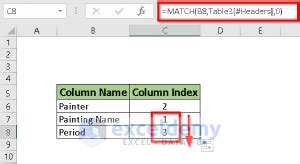 How To Find Column Index Number In Excel Methods Exceldemy