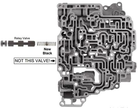 Transgo Tf Sc Shift Kit Valve Body Repair Kit User Manual