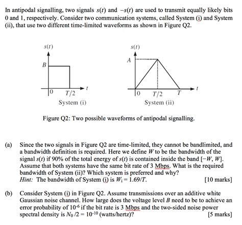 Solved In Antipodal Signalling Two Signals S T And S T Chegg