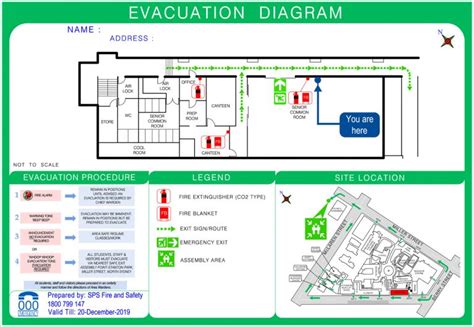 Emergency Evacuation Plans Emergency Evacuation Procedures