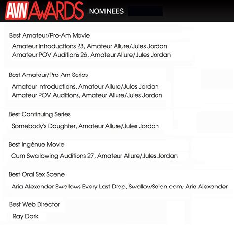 Amateur Allure And Swallow Salon Nominated For Avn Awards Amateur
